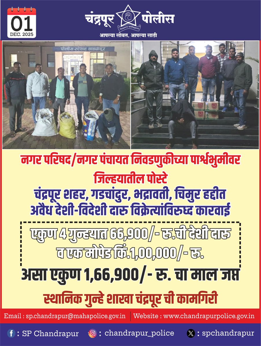 SP CHANDRAPUR tweet media