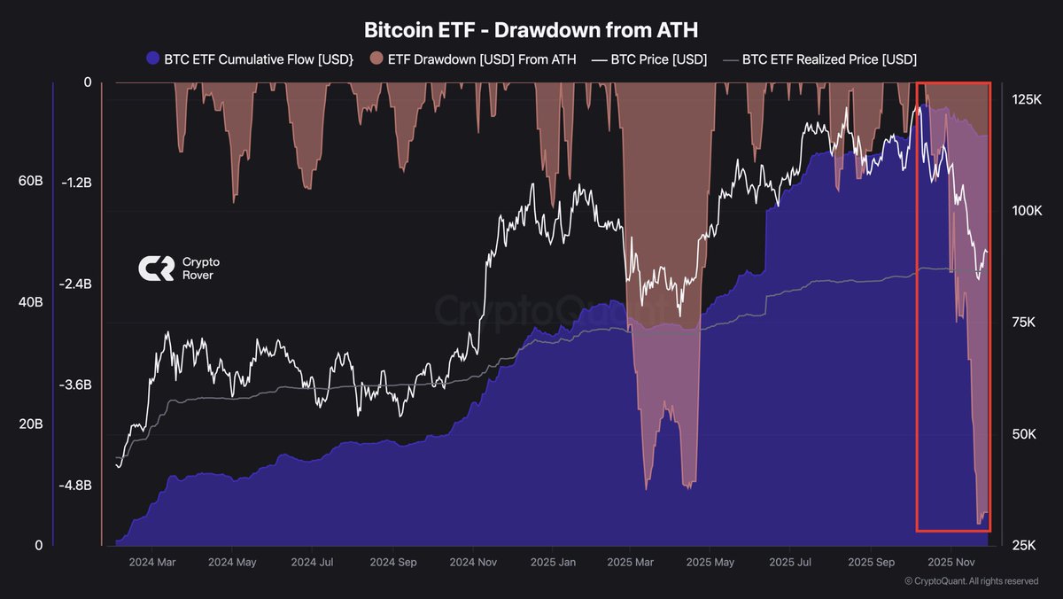 Abubakar (@a_nuram) / Posts / X