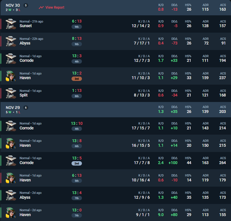 LFT SuguruFPS tweet media