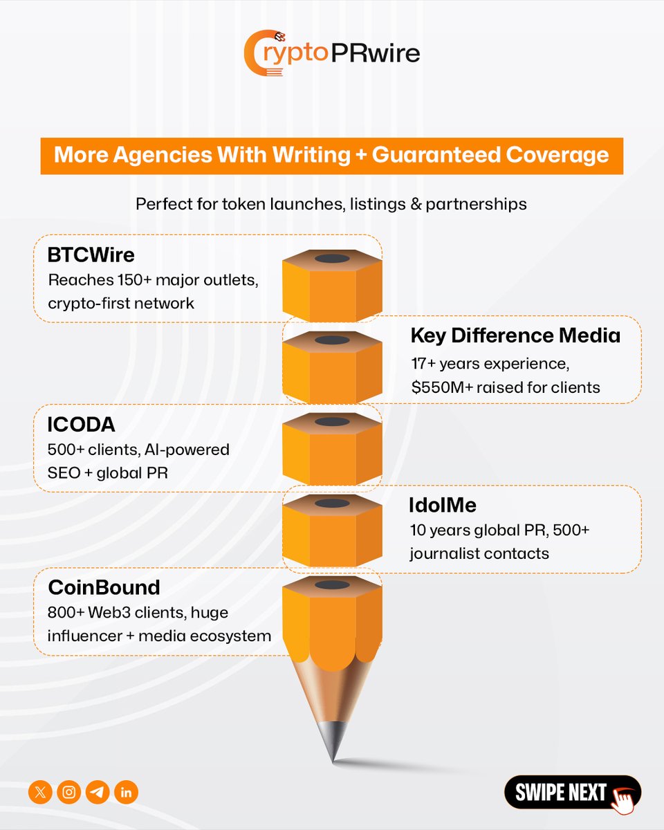 CPrwire's tweet image. The right crypto PR agency doesn’t just share your story—they make sure the entire Web3 world hears it.

Visit: cryptoprwire.com

#CryptoPR #BlockchainPR #Web3PR #CryptoPressRelease #PRDistribution #CryptoMarketing #Web3Marketing