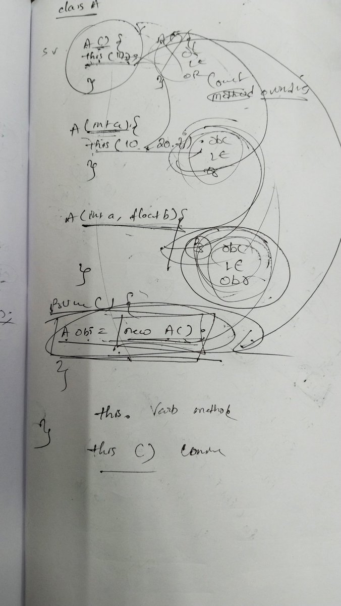 Santhu_xd's tweet image. These 4 pages was turn on light 💡 in my mind   

#inheritance #java25 @java