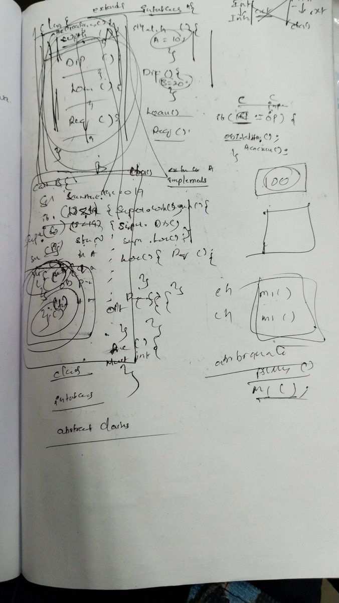 Santhu_xd's tweet image. These 4 pages was turn on light 💡 in my mind   

#inheritance #java25 @java