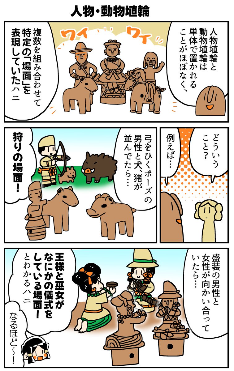 人物埴輪&動物埴輪を見よう!(1/1) 