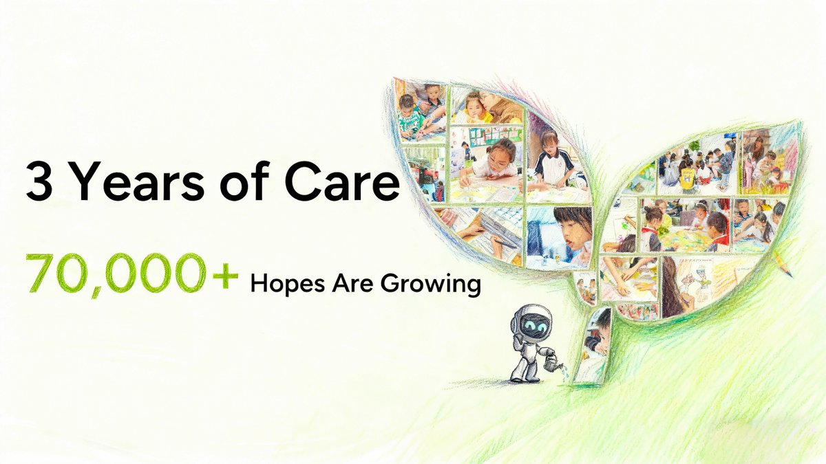 xiaopenghexpeng's tweet image. Our &quot;Green Home&quot; program is featured in the 2025 Corporate Climate Action Case Collection at COP30, planting the seeds for a green future with 70,000 kids through 2,200 sessions.

$XPEV