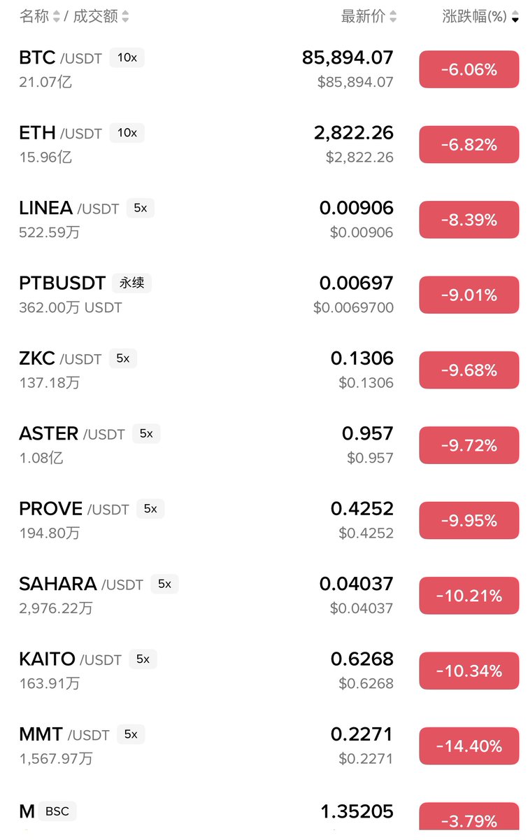十大冷钱包排名榜【搜狗首页排名前三技术QQ：8БO⒓573】冷钱包排名前十【必应首页排名 前三技术QQ：7З⒘5Ч227】怎么在电脑上下载向日葵远程【360首页排名前三技术