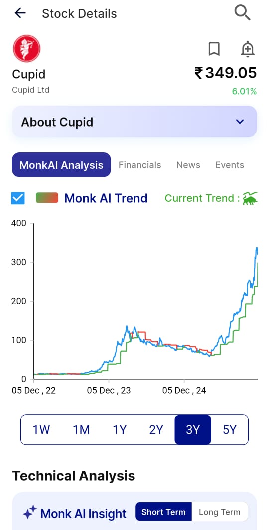 MonkTrader tweet media