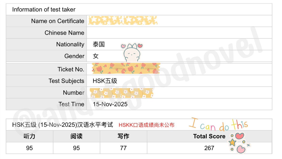 andstgoodnovel's tweet image. ทุกคนน นุทำได้แล้วค่ะ ดีใจกับนุที ตั้งเป้าไว้ว่าอยากสอบผ่านเคห้าด้วยคะแนน 250+ ไม่คิดว่าจะทำได้จริงๆ แอบกังวลมากตอนสอบเสร็จ ตอนนี้รู้สึกภูมิใจในตัวเองมากๆ ถึงแม้จะไม่ใช่เด็กเอกจีน ไม่ได้เรียนภาษาจีนเป็นภาษาหลัก แต่เราก็สามารถทำได้ดีถึงขนาดนี้ ความพยายามคุ้มค่ามากค่ะ yy 💖📚🇨🇳