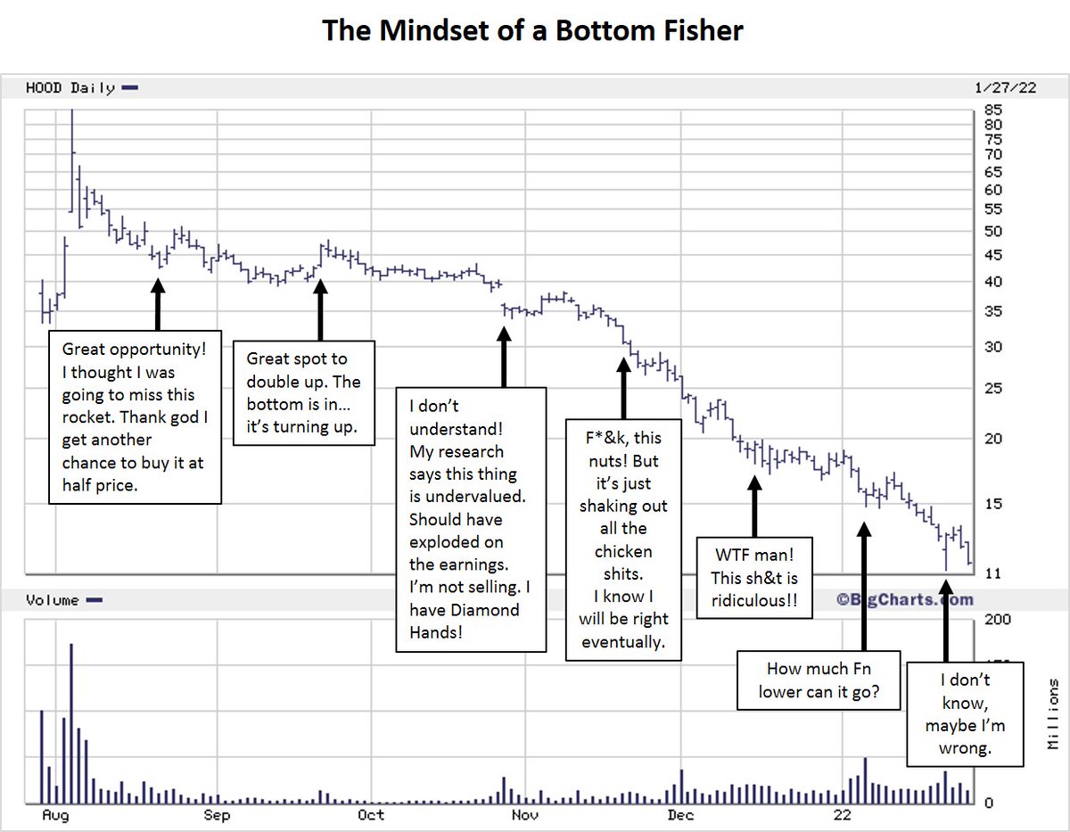 trends_trader's tweet photo. @AdamBLiv https://t.co/ajblFKF2MI