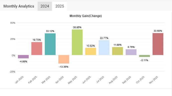 Saro Trades tweet media