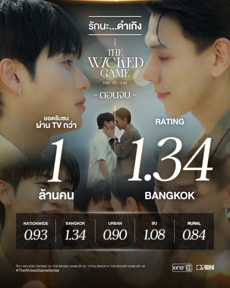 The Wicked Game Series tweet media