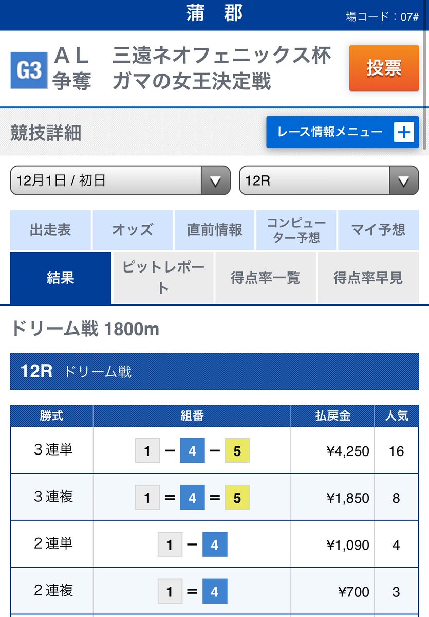 jeisonsensei's tweet photo. ・LINEオプチャ限定予想

【蒲郡12R】1-4-5 42.5倍🎯

本命6点予想で高配当的中🎯

LINEオプチャ限定予想は
こちらのLINEから見れます⇩

現在は『申請制』となります！

オープンチャット
「ジェイソン先生☆競艇☆勝利への道」
https://t.co/7RoEbzqiJK https://t.co/AhosrIqVQL