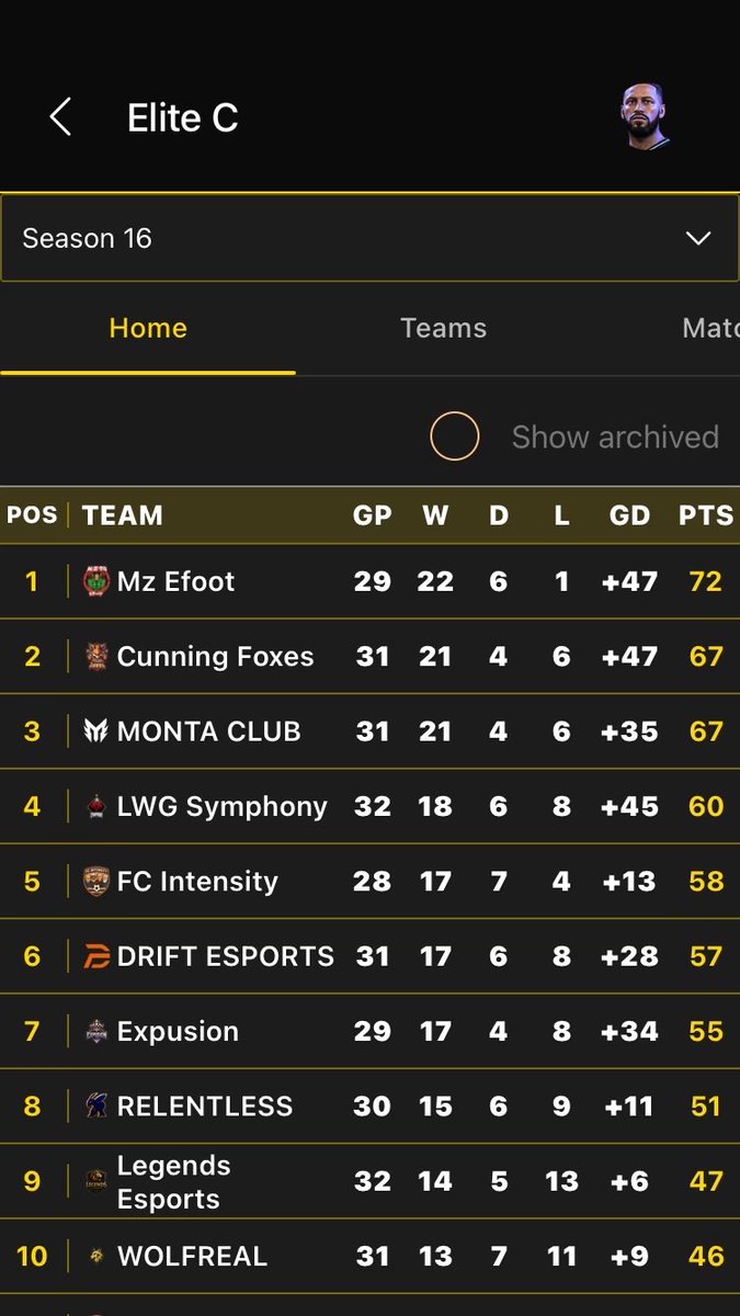 FCIntensity tweet media