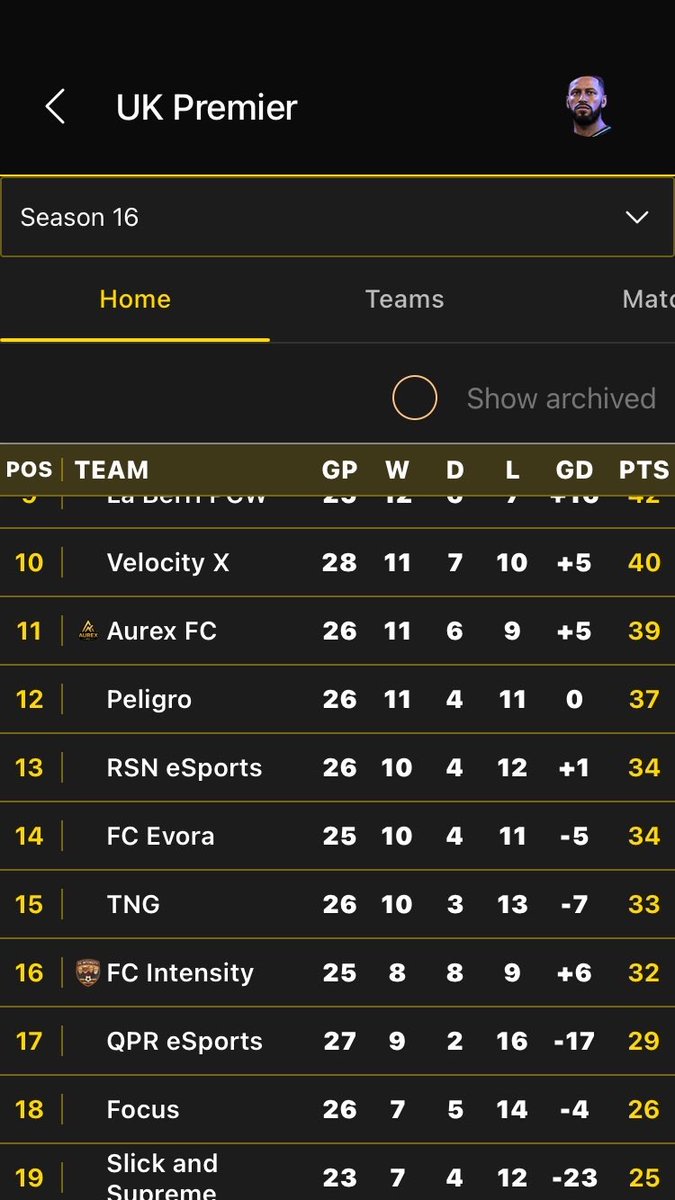 FCIntensity tweet media