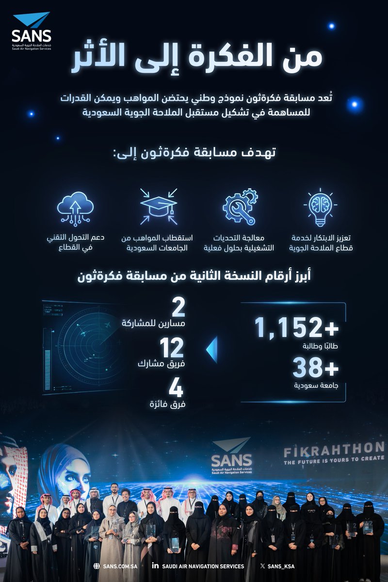 الملاحة الجوية السعودية tweet media