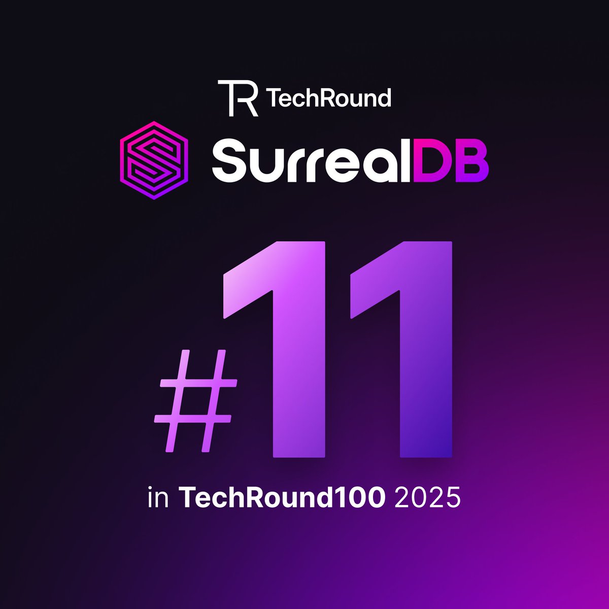 SurrealDB's tweet photo. We made the TechRound100 2025 list! Thank you to the developer community, who’ve been building, experimenting, and pushing boundaries with us since day one. 

Thanks for the recognition, @TechRoundUK, and congrats to all the other companies listed. 🔗 https://t.co/X5VKoACCF6 https://t.co/liBBPyuM98