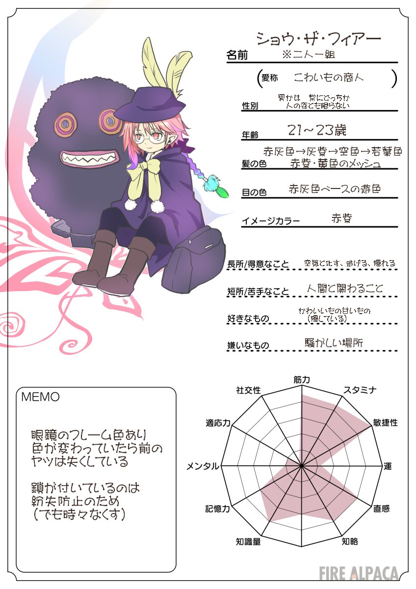 作ってみた２つ目。ちょっとステータスが可哀想かもしれない…　#物語収集家