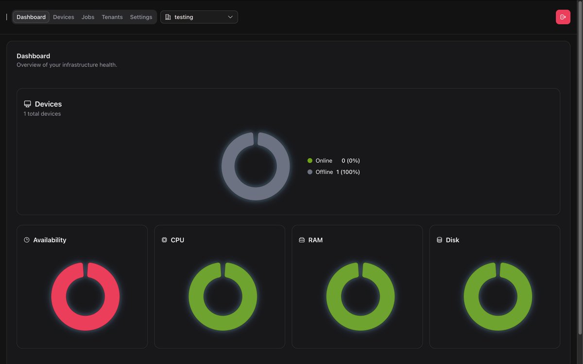raulritaIndie's tweet image. Just shipped Atento.dev 

A single web dashboard to Run commands on multiple Linux devices.

Agentless. Zero daemons. Zero persistent processes.  

Free beta, no CC required  #linuxbootprocess 

 #SysAdmin #DevOps #LinuxAdmin #MSP