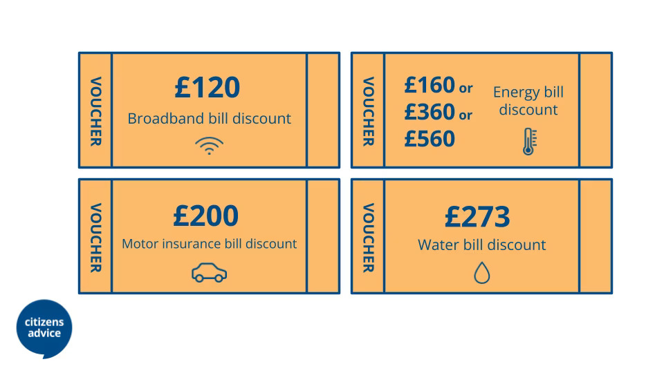 advicesector's tweet image. Citizens Advice reveals how to save struggling households £950 a year through reformed bill support citizensadvice.org.uk/about-us/media…