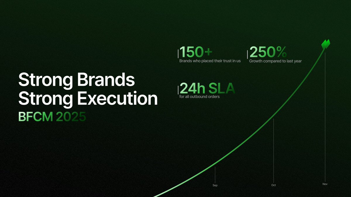 Ecomflow tweet media