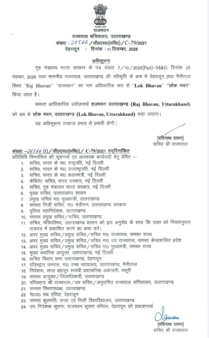 (Nainital Top News 1 December 2025 Navin Samachar