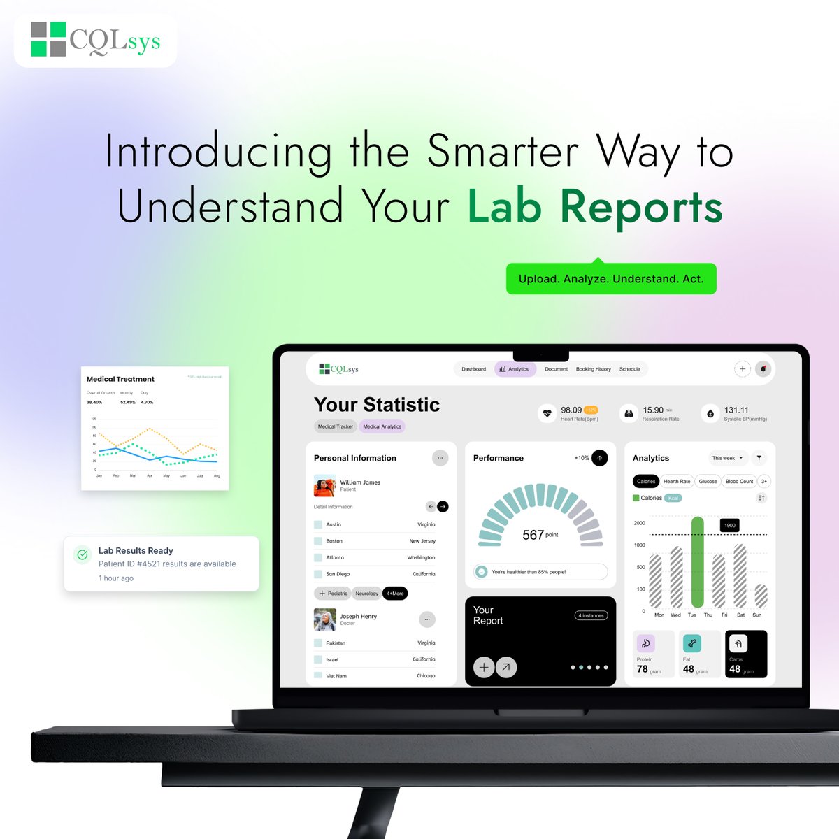 CqlsysTech's tweet image. Build your own AI-powered Lab Test Analysis Platform with CQLsys.
Smart insights. Risk alerts. Patient clarity.
HIPAA &amp;amp; GDPR compliant.

👉 Let’s build it.
#HealthTech #AIinHealthcare
