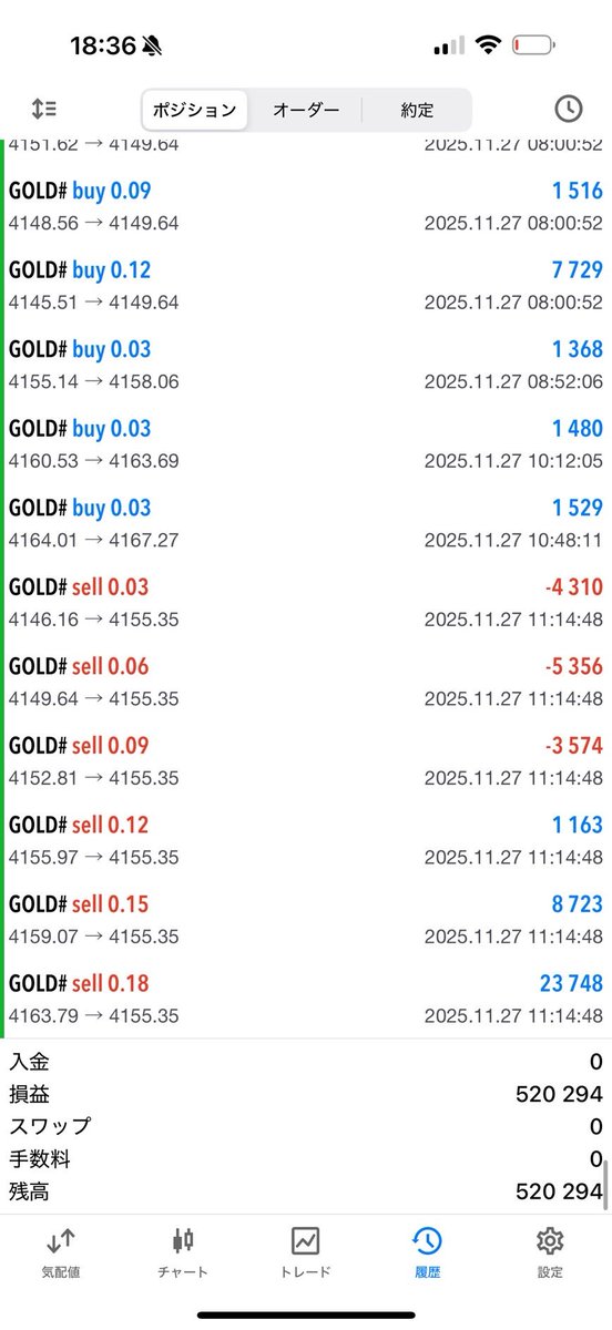 大学生T tweet media