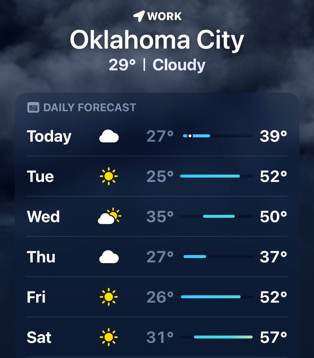 okc_preload's tweet image. Good Monday #OKC #Preload Emily &amp;amp; James have your weather forecast &amp;amp;  #PCM over #CoreBeingHabits choices we make daily to stay healthy &amp;amp; work safe 🥶It is getting cold make sure you’re layering &amp;amp; keeping your hydration routine up #MondayMotivation #UPS