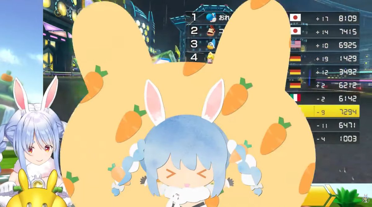 ぺこページ ぺこちゃん8位以下即終了マリカおつぺこー！ リベンジ含めてめっちゃ