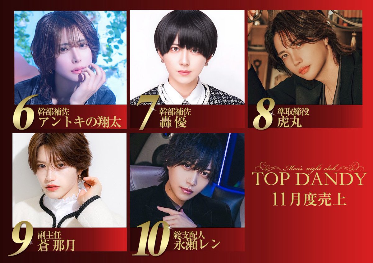 公式🏆TOP DANDY本店🏆 tweet media