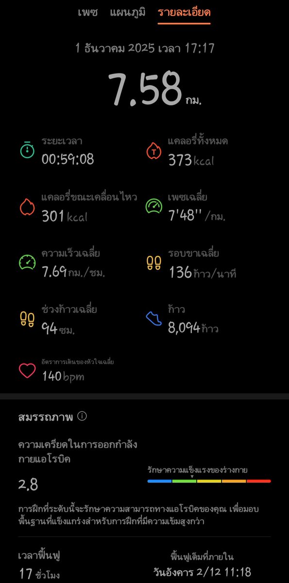 ___FORWHAT___'s tweet image. ปวดขา🥲