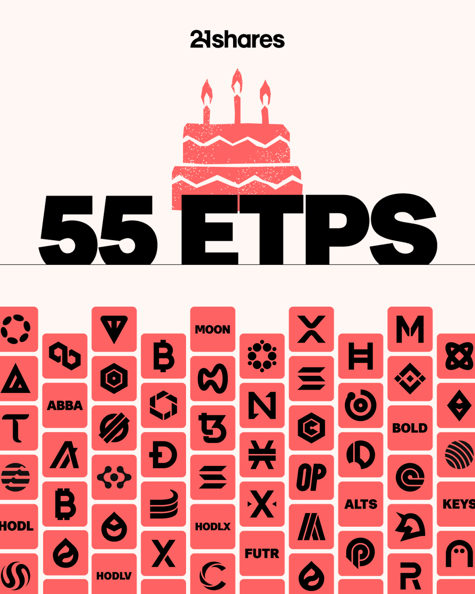 🎉 Celebrating 7 Years of 21shares: 55 ETPs and Counting Since the launch  of our first 100% physically backed crypto ETP on the SIX Swiss Exchange,  the 21shares product lineup has expanded