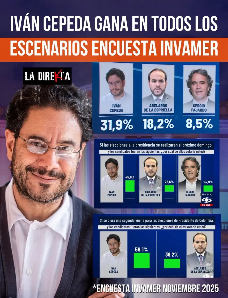 María José Pizarro Rodríguez tweet media