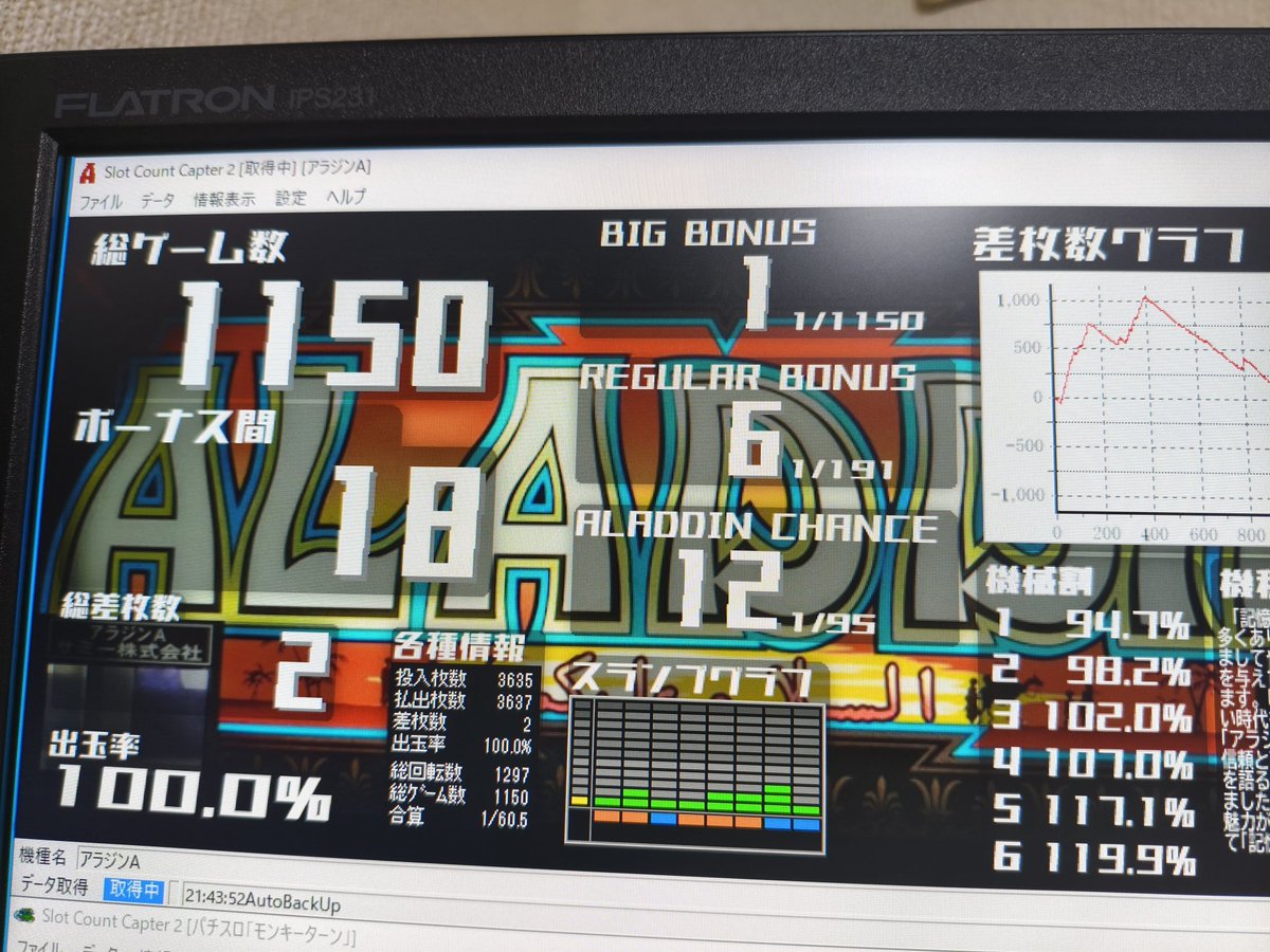 Gotchan (@0101tchan) / Posts / X