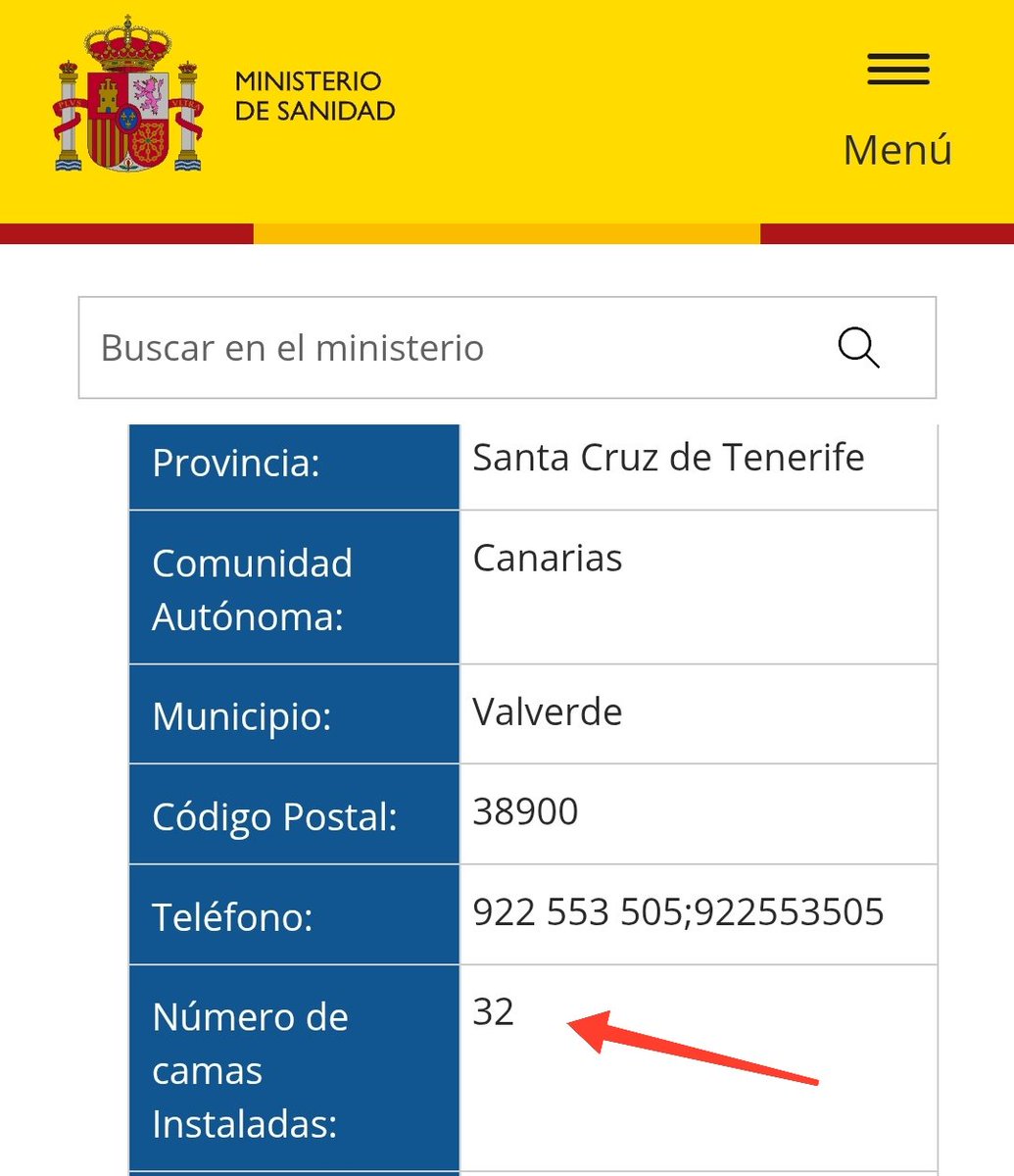 CanarioToday's tweet image. Los herreños ahora mismo disponen de 8 camas porque 24 están ocupadas por inmigrantes ilegales.

Pero no digas que la inmigración ilegal satura los servicios públicos porque son bulos de la ultraderecha...