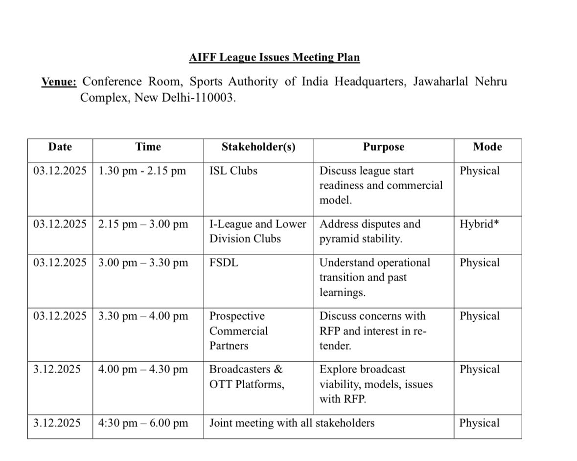 mb_central's tweet image. Crucial talks ahead. League structure, broadcast plans &amp;amp; transition — all eyes on Dec 3.

#IndianFootball #isl #mb_central
