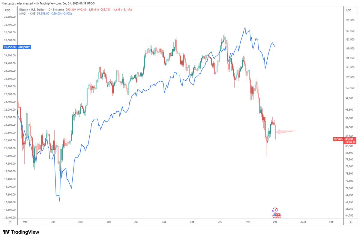 Serge Berger tweet media
