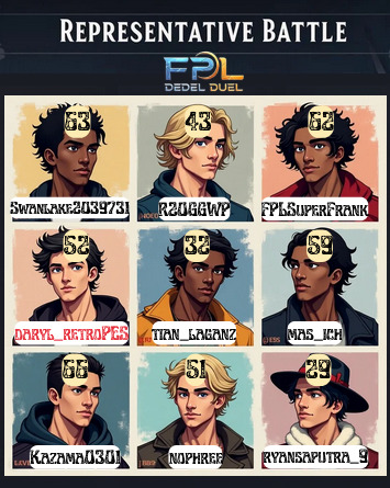 <a href="/wide_playmaker/">𝖧𝖺𝖿𝗂𝖽 𝖱𝗂𝗓𝖺𝗅𝗂</a> <a href="/chrisardinho/">Ardi</a> <a href="/adinislamy/">Adin 🇮🇩</a> <a href="/FPLSuperFrank/">FPL - Super Frankie</a> <a href="/ramacino/">R. Luthfi</a> <a href="/Mmalikibrhm5/">Muhammad Malik🇮🇩</a> <a href="/okkymaulana99/">Okky Maulana H 🇮🇩</a> <a href="/an_triyl/">aan tri yulianto</a> <a href="/kesacamelya/">Kesa Camelya 🇮🇩🇵🇸</a> <a href="/hiraeth_eunola/">Apr~</a> <a href="/mas_ich/">M Z I C H</a> <a href="/JonSnow668/">Jon Salju</a> <a href="/Fuadd7/">Fuad Harrys</a> <a href="/FitriandikaN/">Fitriandika Nugraha</a> <a href="/kazama0301/">Ardhi Kazuya</a> <a href="/SpursyFantasy/">Spursy Fantasy 🇮🇩</a> <a href="/kangcis_FPL/">KangCis 🇮🇩</a> <a href="/mertjonbantieng/">theycallme_Zaa</a> <a href="/Daryl_RetroPES/">Daryl</a> <a href="/Parian_2/">Joe.cho 🇮🇩</a> <a href="/mrtvian/">Putra Martvianda</a> <a href="/Swanlake2039731/">Swanlake</a> <a href="/R20GGWP/">Reno XYZ</a> <a href="/tian_laganz/">FРL_LаБаиz 🇮🇩</a> REPRESENTATIVE BATTLE #3 RESULT :

TIM BOSS ASKIR = 168
TIM BOSS PUTRA = 146
TIM BOSS DARYL = 143

BOSS Daryl puncak di #1, BOSS Putra puncak di #2, BOSS Askir puncak di #3, emang "semua orang ada masanya"

FINAL RESULT :

1. BOSS Putra: 427
2. BOSS Askir: 412
3. BOSS Daryl: 396