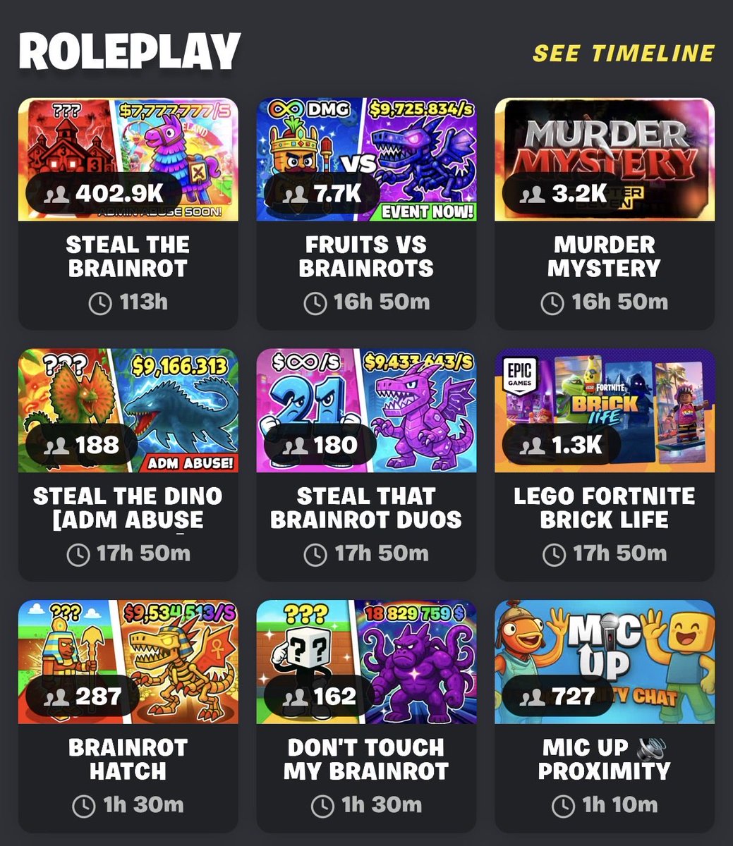 So many Roleplay maps in the Roleplay tab 🤪

The tab is dead last in Discover so doesn’t really matter but it’s things like this that are preventing growth for entire game types