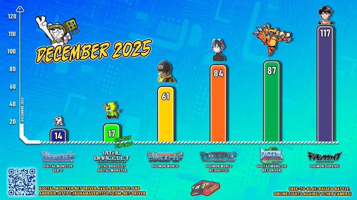 Alice Studios tweet media