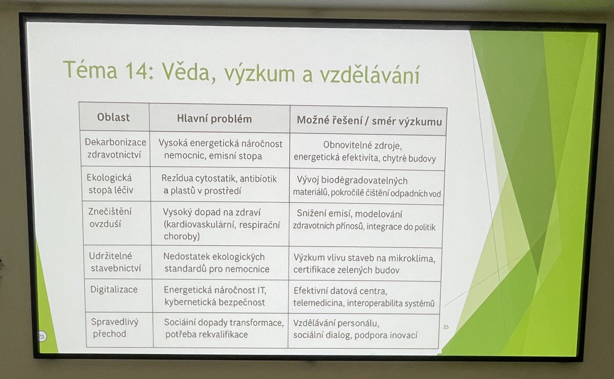 Motto naší ⁦<a href="/LekarskaO/">Lékařská fakulta OU</a>⁩ zni: “Moderní a inovativní lékařská fakulta”. Ale také: “Zdravá a zelená fakulta”… myslíme na životní prostředí, zabýváme se v rámci Ústavu epidemiologie a ochrany veřejného zdraví jeho ochranou a v rámci projektu Green Deal to zavádíme i do výuky.