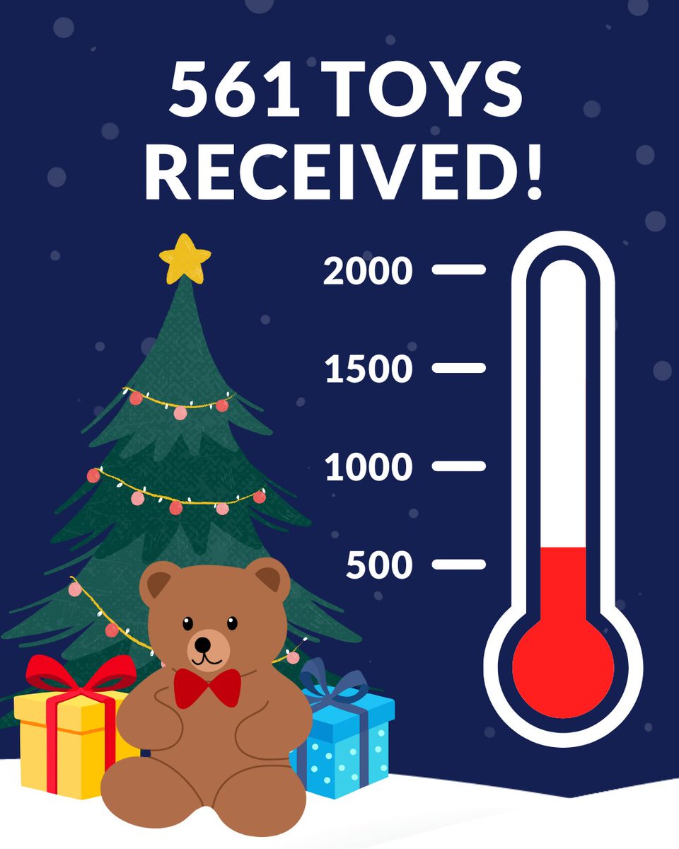 Chicago Children's Advocacy Center tweet media