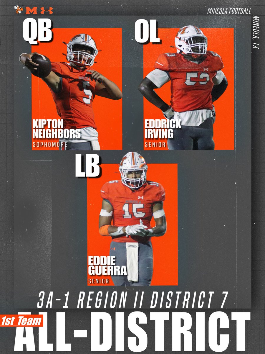 Mineola Football tweet media