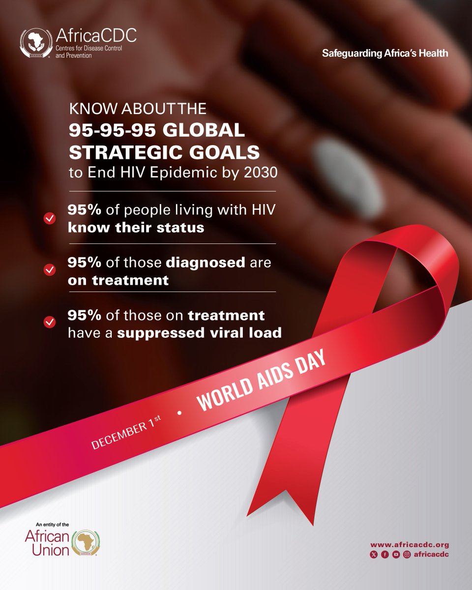 Africa CDC tweet media