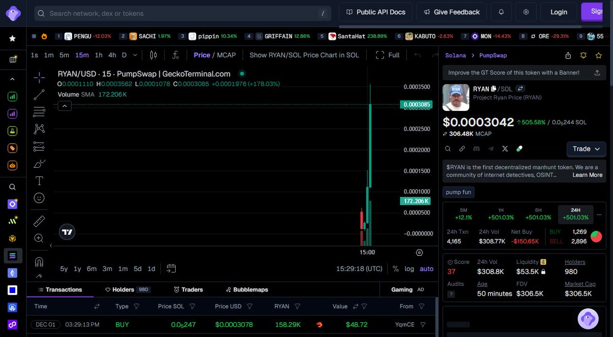 $RYAN just dropped and the setup is actually insane.

Fresh launch with zero resistance above, chart looks perfect.

CT gods are already in and accumulating quietly.

This one's going to BILLY before most even notice it exists.

You're still early but that window is closing fast.