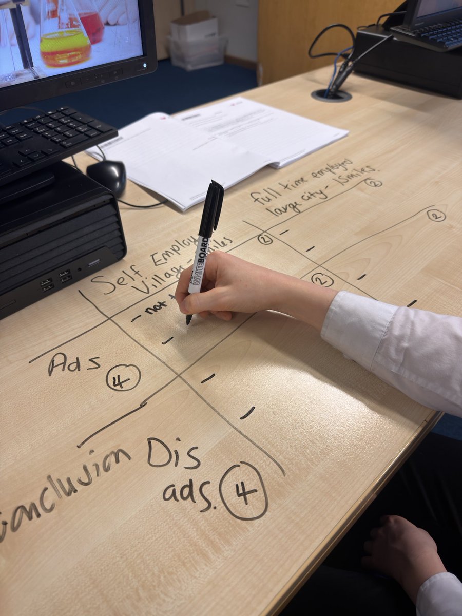 Harrison is learning methods to answer longer exam questions in preparation for his end of Year 11 Hair &amp; Beauty exam. <a href="/ArrowValeSchool/">Arrow Vale School</a>