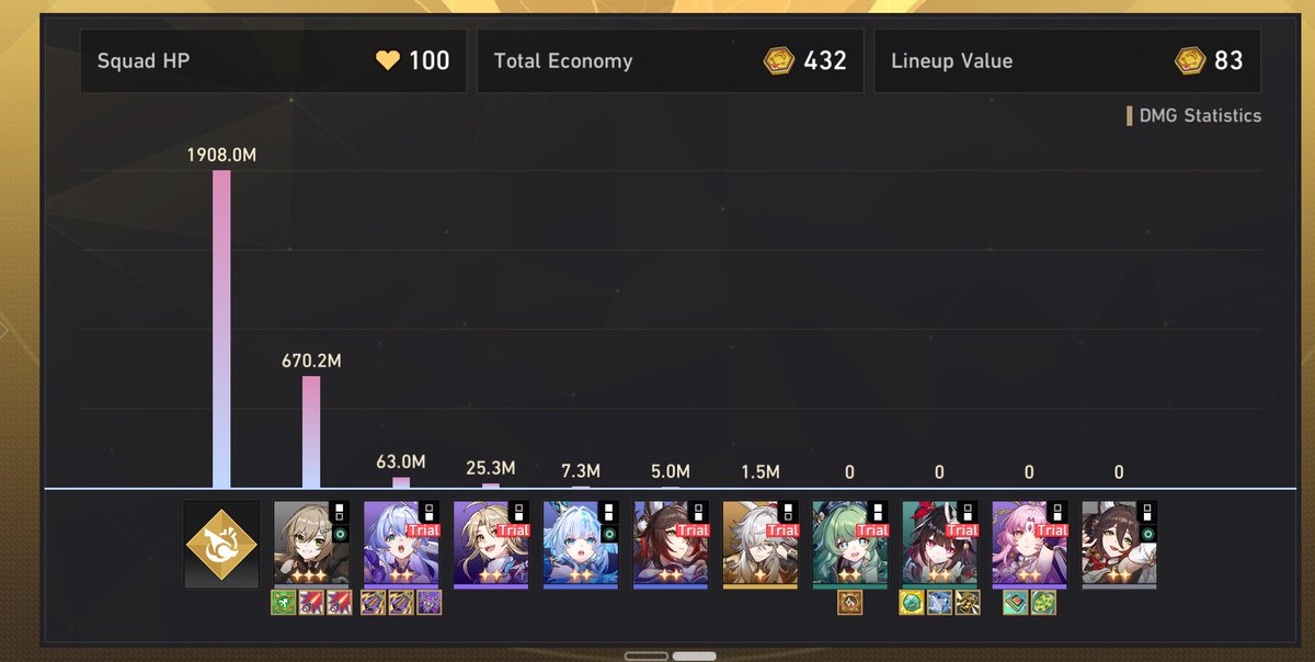 QQ in CW is basically how fast can you spam your E. Follow up emblem OP