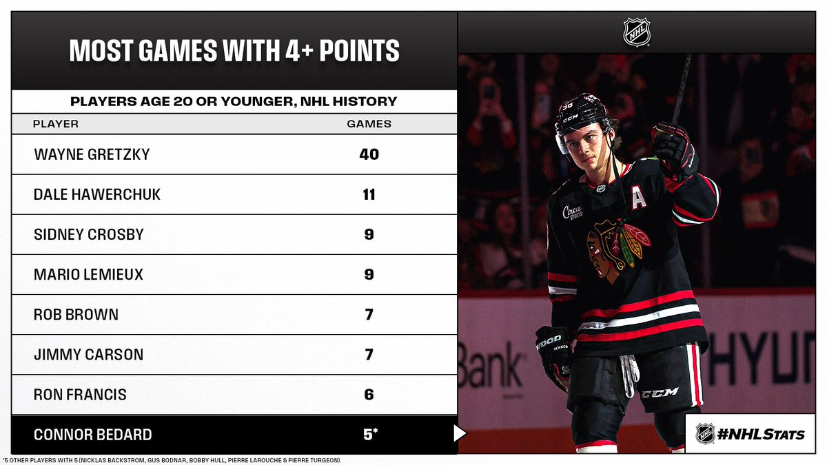 Frank Seravalli tweet media