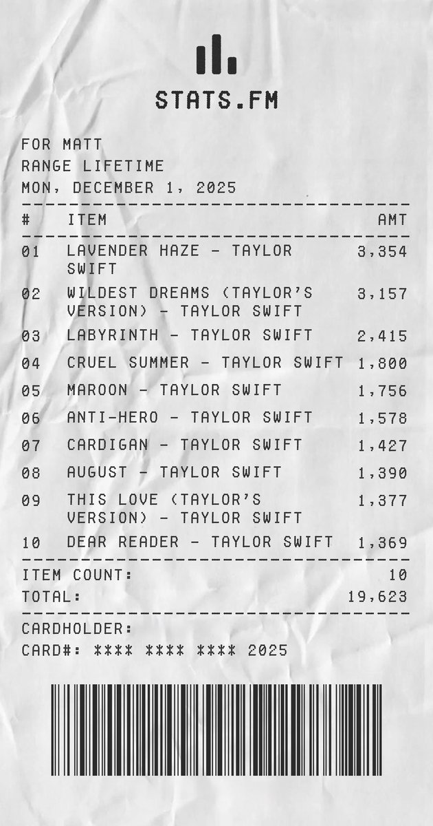 Matt ❤️‍🔥 tweet media