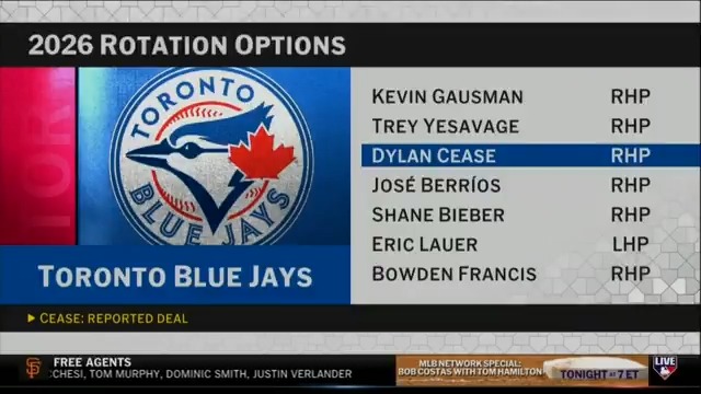 .@jonmorosi compares the Blue Jays’ reported signing of Dylan Cease to when the club signed Kevin Gausman back in 2021 🧐
Thoughts on the comparison?