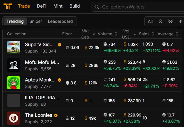 daniel | SVL tweet media
